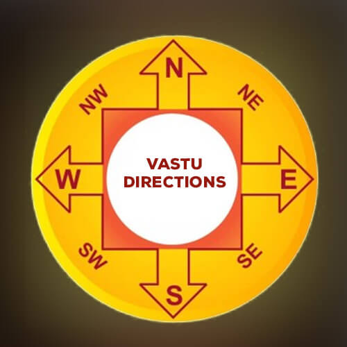 vastu directions